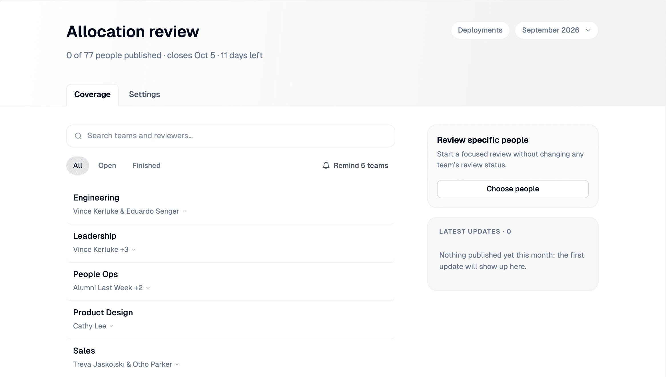 The Coverage tab of Crouton's allocation review for September 2026, showing 0 of 77 people published and 11 days left before the October 5 close, with each team listed above its reviewers and a Remind 5 teams button